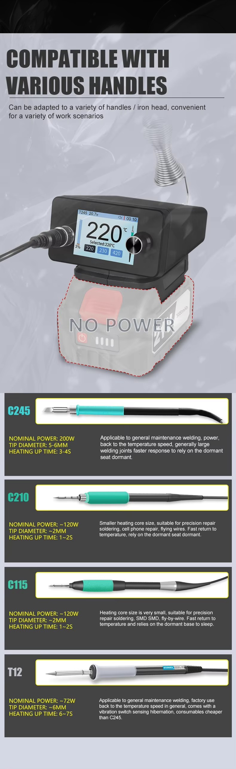 محطة لحام البطارية T12 72 وات  - مراجعة Milwaukee Drill M12 Fuel وسعره